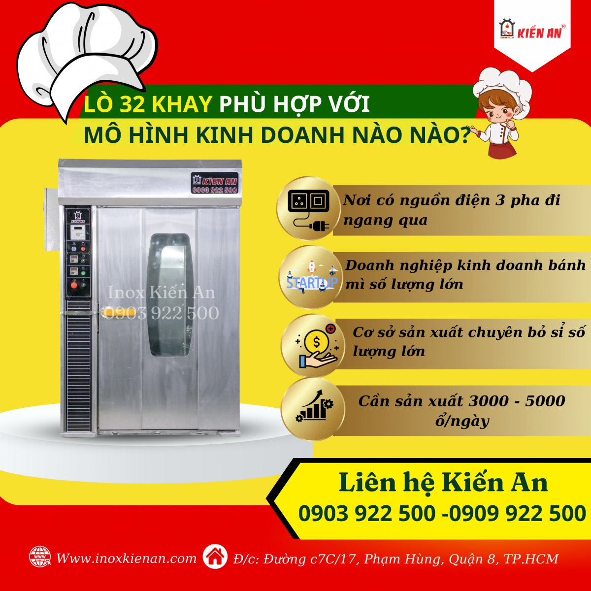 Đối tượng phù hợp với lò nướng bánh mì xoay 32 khay